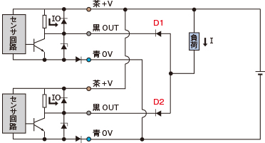 NPNでの代表例